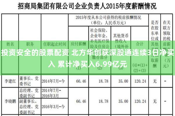 投资安全的股票配资 北方华创获深股通连续3日净买入 累计净买入6.99亿元