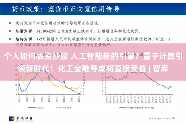 个人如何融资炒股 人工智能新的引擎？量子计算引领新时代！化工金融等或将直接受益 | 智库