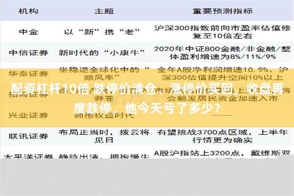 配资杠杆10倍 跌停价清仓、涨停价买回，收盘再度跌停，他今天亏了多少？