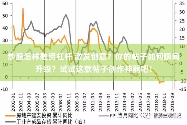 炒股怎样融资杠杆 激发创意？你的帖子如何瞬间升级？试试这款帖子创作神器吧！