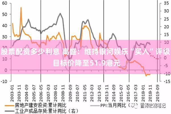 股票配资多少利息 高盛：维持银河娱乐“买入”评级 目标价降至51.9港元