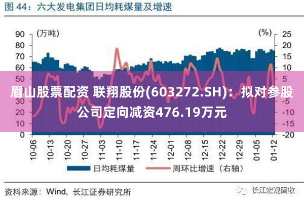 眉山股票配资 联翔股份(603272.SH)：拟对参股公司定向减资476.19万元