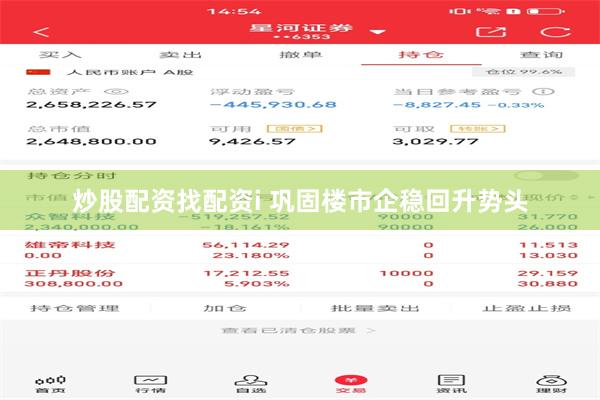 炒股配资找配资i 巩固楼市企稳回升势头
