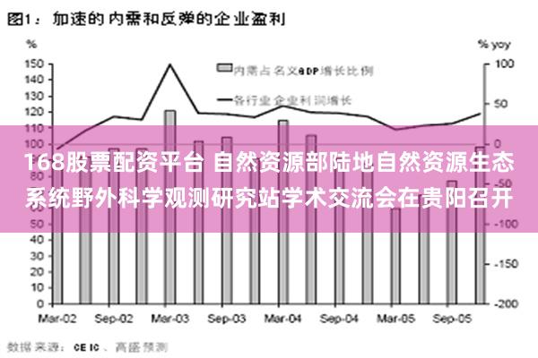 168股票配资平台 自然资源部陆地自然资源生态系统野外科学观测研究站学术交流会在贵阳召开