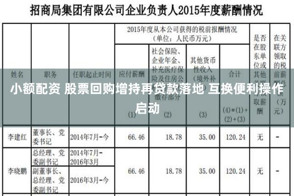 小额配资 股票回购增持再贷款落地 互换便利操作启动