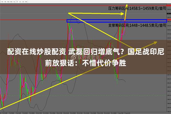 配资在线炒股配资 武磊回归增底气？国足战印尼前放狠话：不惜代价争胜