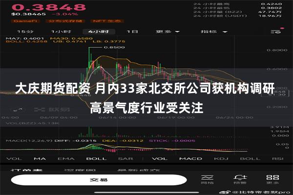 大庆期货配资 月内33家北交所公司获机构调研 高景气度行业受关注