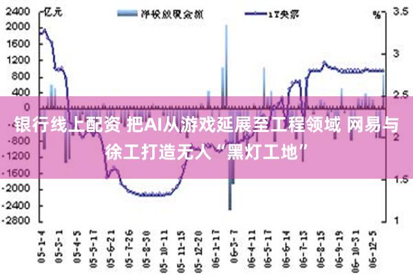 银行线上配资 把AI从游戏延展至工程领域 网易与徐工打造无人“黑灯工地”