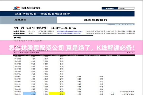 怎么找股票配资公司 真是绝了，K线解读必备！