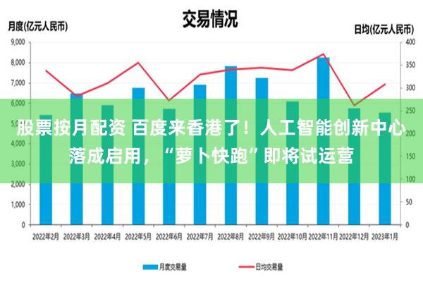 股票按月配资 百度来香港了！人工智能创新中心落成启用，“萝卜快跑”即将试运营