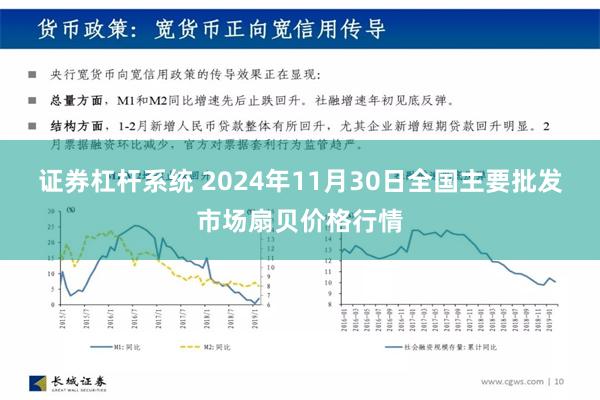 证券杠杆系统 2024年11月30日全国主要批发市场扇贝价格行情