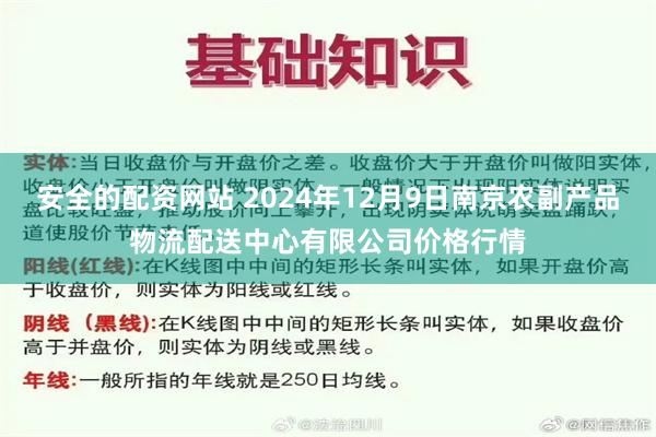 安全的配资网站 2024年12月9日南京农副产品物流配送中心有限公司价格行情