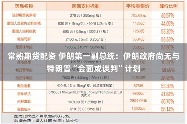 常熟期货配资 伊朗第一副总统：伊朗政府尚无与特朗普“会面或谈判”计划