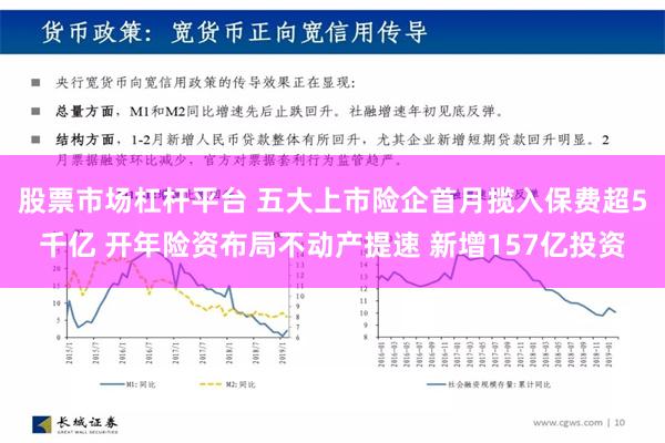 股票市场杠杆平台 五大上市险企首月揽入保费超5千亿 开年险资布局不动产提速 新增157亿投资