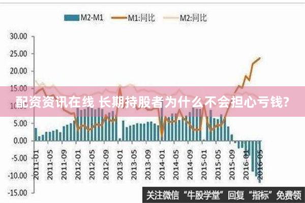 配资资讯在线 长期持股者为什么不会担心亏钱?